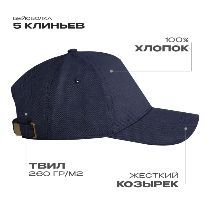 Бейсболка STAN 5 клиньев хлопок 260, 12, Тёмно-синий, (46) (56-58/ONE SIZE)