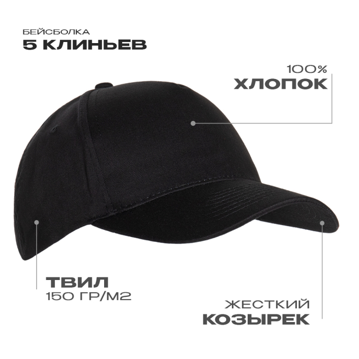 Бейсболка STAN 5 клиньев хлопок 150, 10L, Чёрный, (20) (56-58/ONE SIZE)