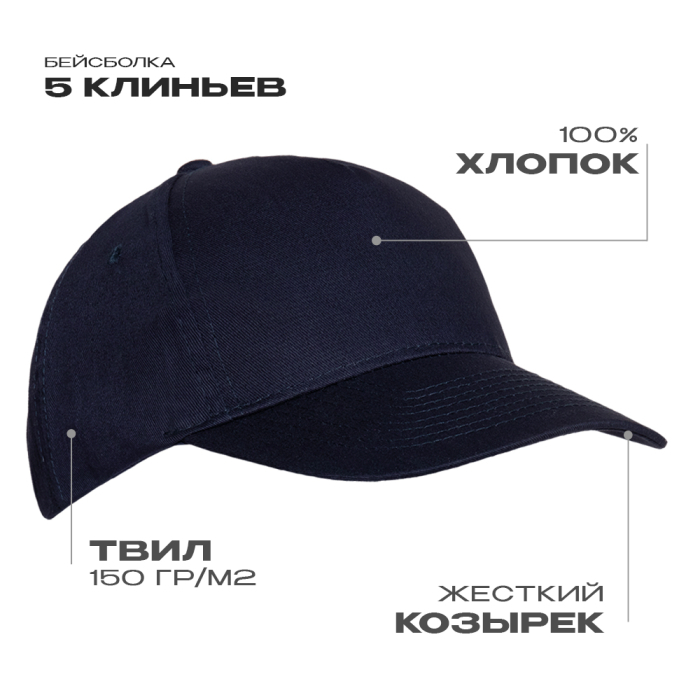 Бейсболка STAN 5 клиньев хлопок 150, 10L, Тёмно-синий, (46) (56-58/ONE SIZE)