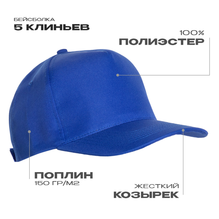 Бейсболка STAN 5 клиньев полиэстер 150, 10P, Синий, (16/1) (56-58/ONE SIZE)